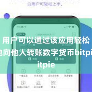 用户可以通过该应用轻松地向他人转账数字货币bitpie