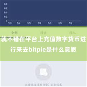 就不错在平台上充值数字货币进行来去bitpie是什么意思